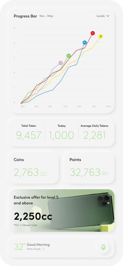 Energy dashboard mobile app showing usage statistics